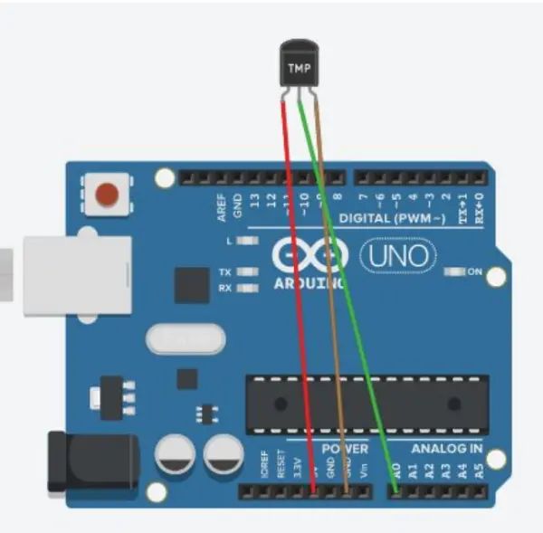 Introduction To Arduino Using Tinkercad Simulator No Hardware - Creative Abstract Background - Ultra HD