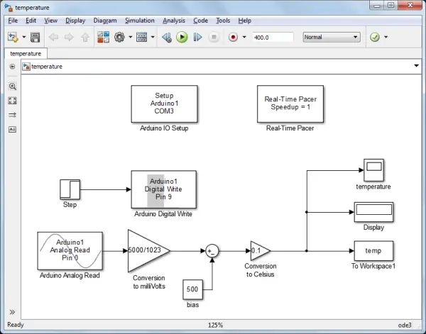 Accurate Voltage Supervisor Has Wide Temperature Range Duino - Professional City Photo - 4K