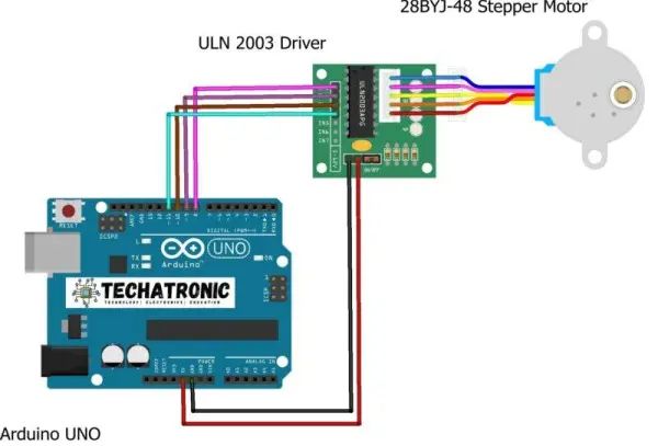 Arduino Magic Driving Stepper Motors Using Uln2003 Driver Duino - Space Illustrations - Ultra HD Mobile Collection