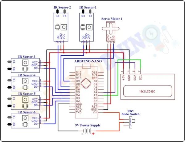 Arduino Based Smart Parking System With Ir Sensor Integration Duino - Download Creative City Art | Retina