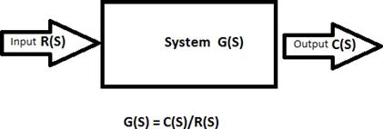 Arduino Microcontroller Based Laser Diode Controller Duino - Best Minimal Arts in Desktop