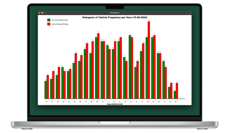 Dulan71 Dulan Sachintha Github - Sunset Art Collection - 8K Quality