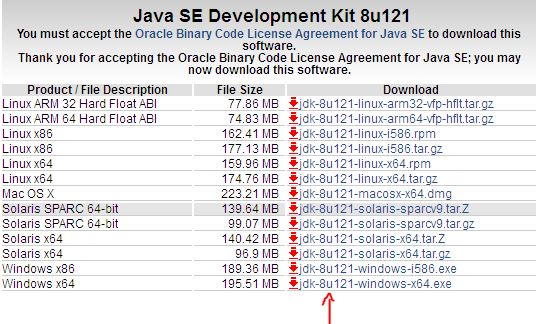 Java - Chapter 1 | How to Install Java | Install Java Latest Version