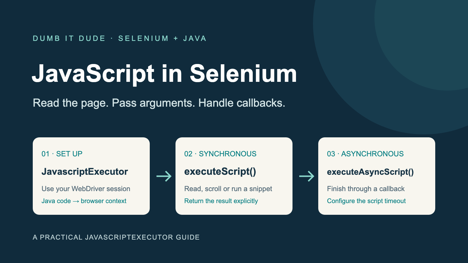 JavaScript in Selenium | JavascriptExecutor Guide