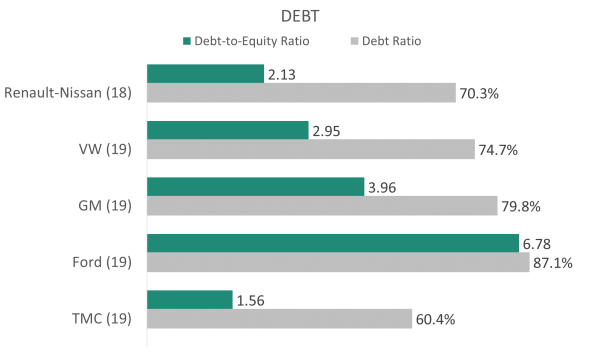 How Lean's Just-in-Time Builds Financial Resilience - Dumontis