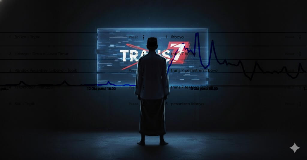 kultur kyai santri pesantren trans 7 boikot