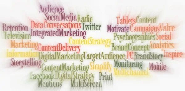 Content_Strategy