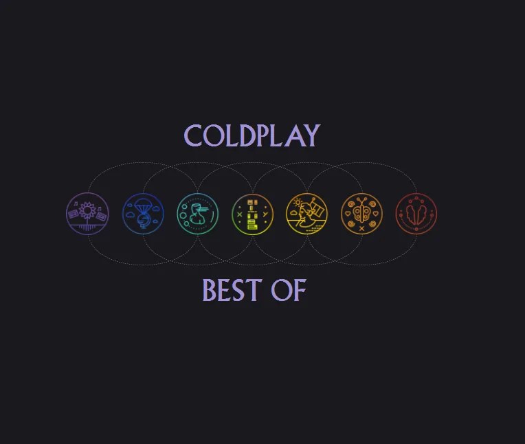 best-of-coldplay-header-durofy