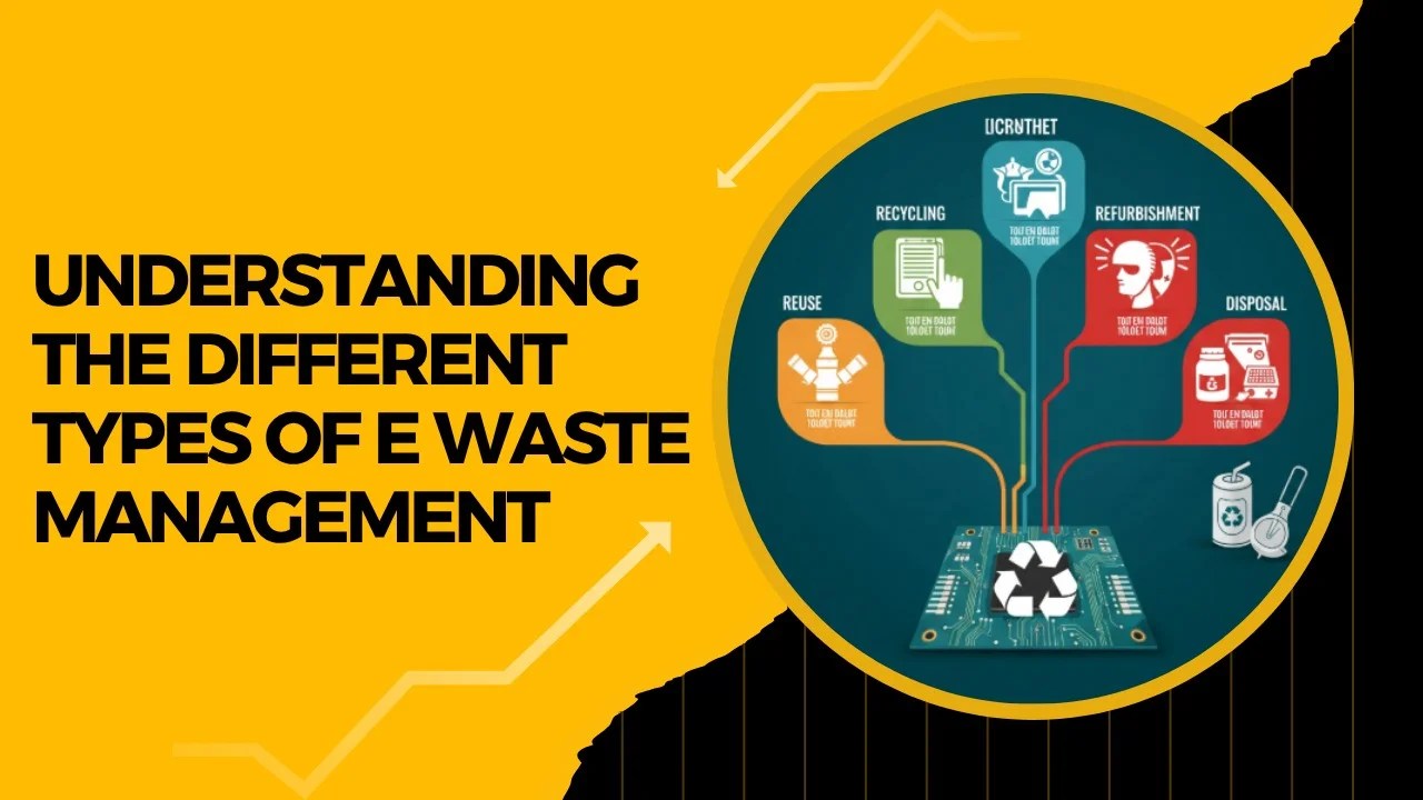 Understanding the Different Types of E-Waste Management | Duromech