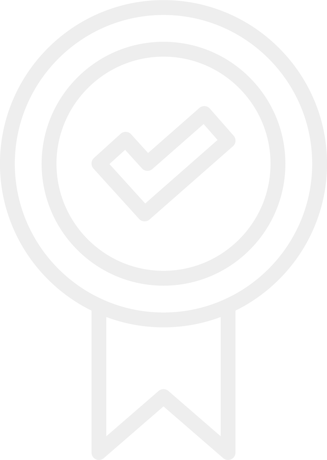 warranty protection 2