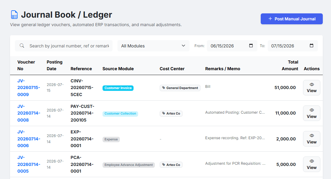 Journal Entries Dashboard