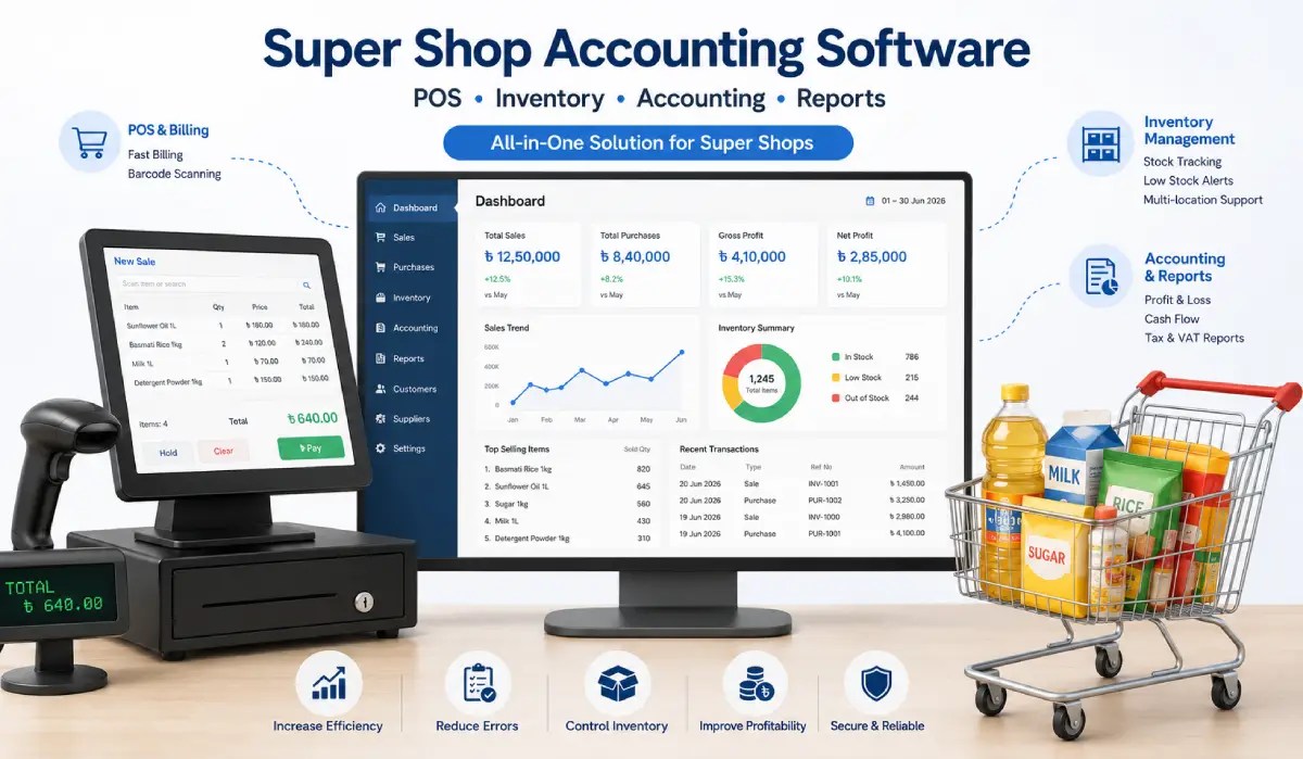 Super shop accounting software connecting POS, inventory and accounting