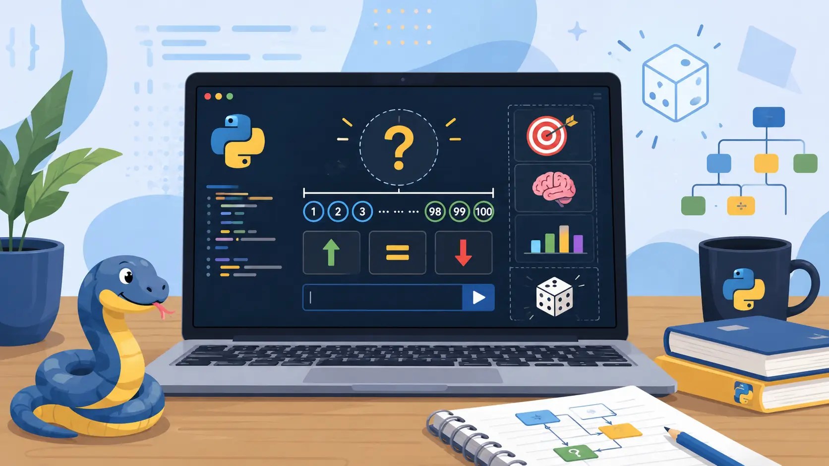 Number Guessing Game - Python Project Ideas