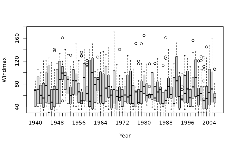 Github Dutangc Casdatasets Datasets For The Book Computational - Incredible Light Art - 8K