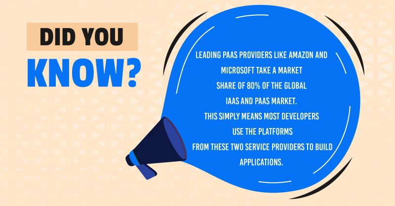 Paas Application Development - Gradient Texture Collection - Full HD Quality