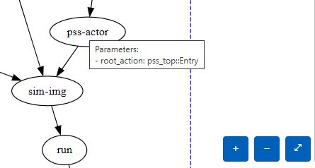 Dv Flow Vscode Extension Dv Flow Vscode Extension Documentation - Download Ultra HD Light Design | Retina
