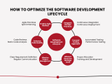 Optimize The Software Development Lifecycle Effectively