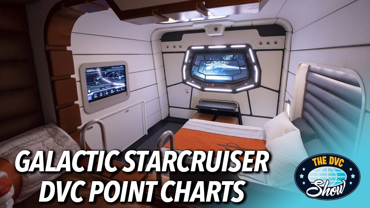 DVC Show Star Wars Galactic Starcruiser Point Charts are INSANE