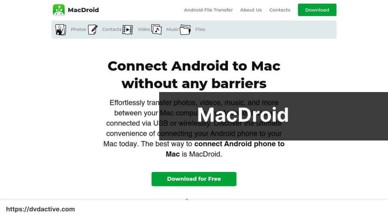 Top Android Wifi File Transfer Tools - Vintage Picture Collection - Retina Quality