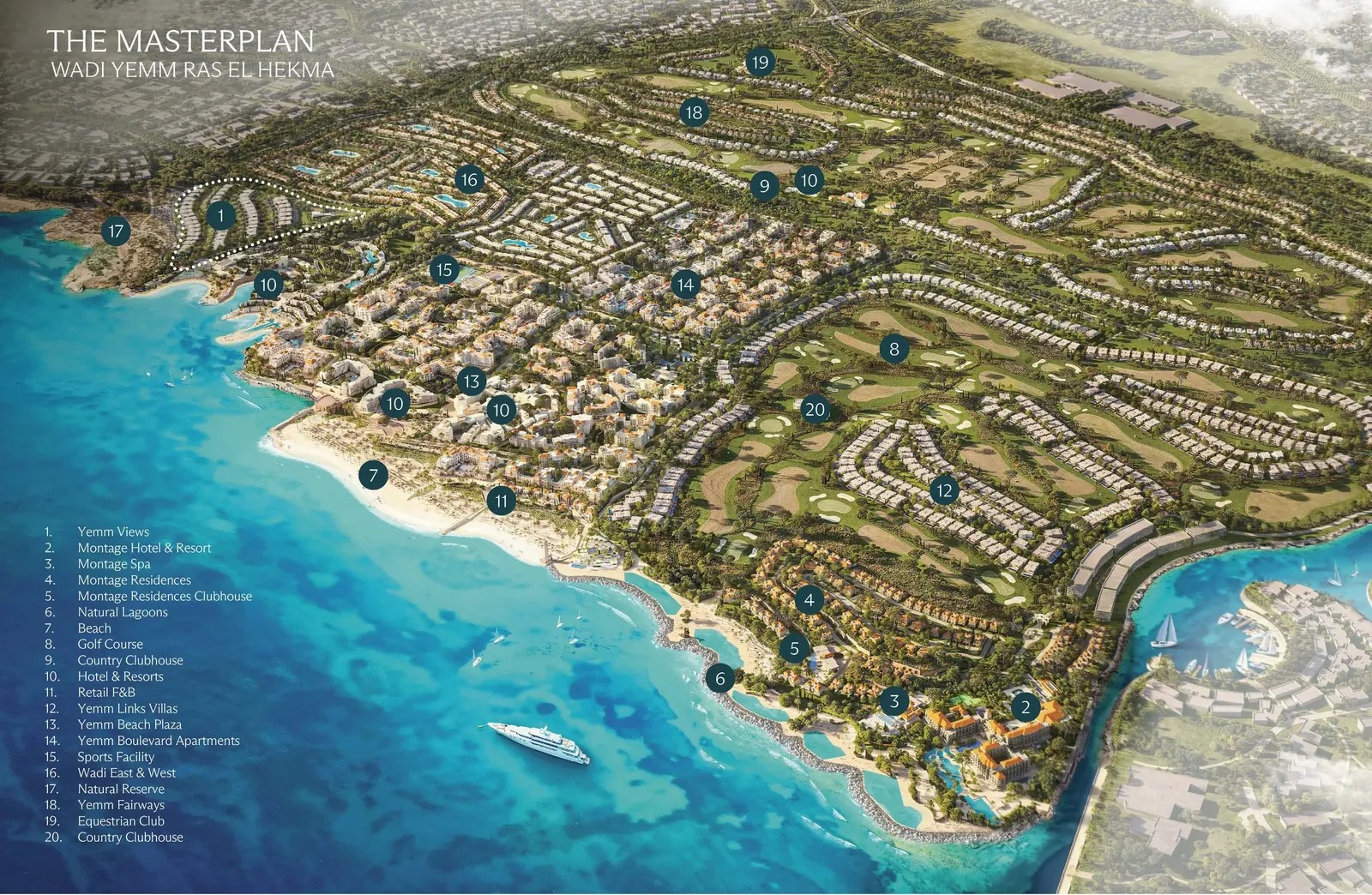Wadi Yemm – رأس الحكمة، الساحل الشمالي – Modon