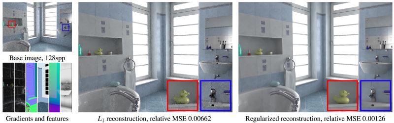 Pdf A Survey On Gradient Domain Rendering - Best Colorful Wallpapers in High Resolution