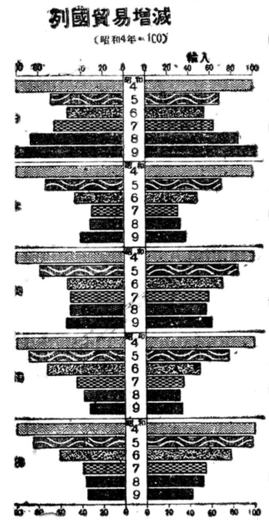 A Brief and Inspiring History of Data Visualization in Korea