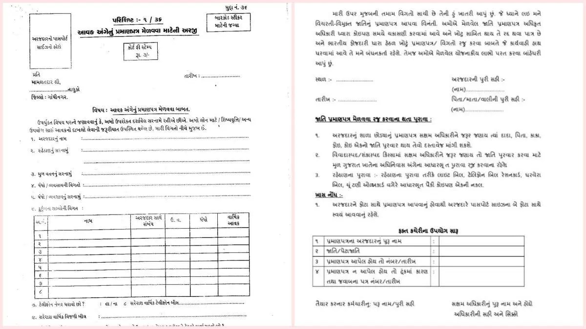 9545756767 WhatsApp નંબર: ગુજરાત સરકારની નવી ડિજિટલ સેવા વિશે જાણો