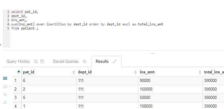 Hadoop Hive Analytic Functions and Examples - DWgeek.com