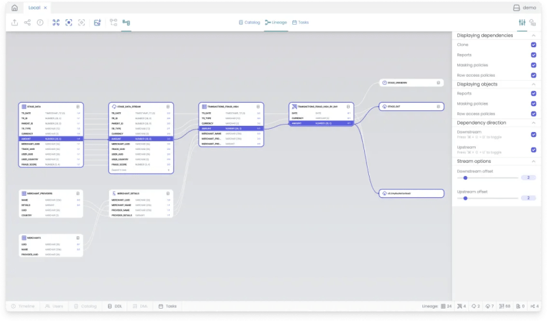 Implicit Types Casting Dwh Dev Documentation - Premium City Art Gallery - Retina