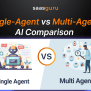 Single-Agent Vs Multi-Agent AI Comparison – Saasguru