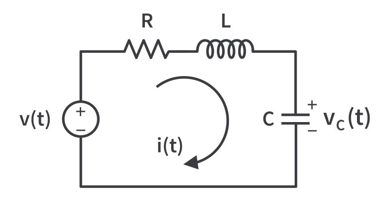 Rlmpc For Discrete Time Systems Pdf Mathematical Optimization - HD City Textures for Desktop