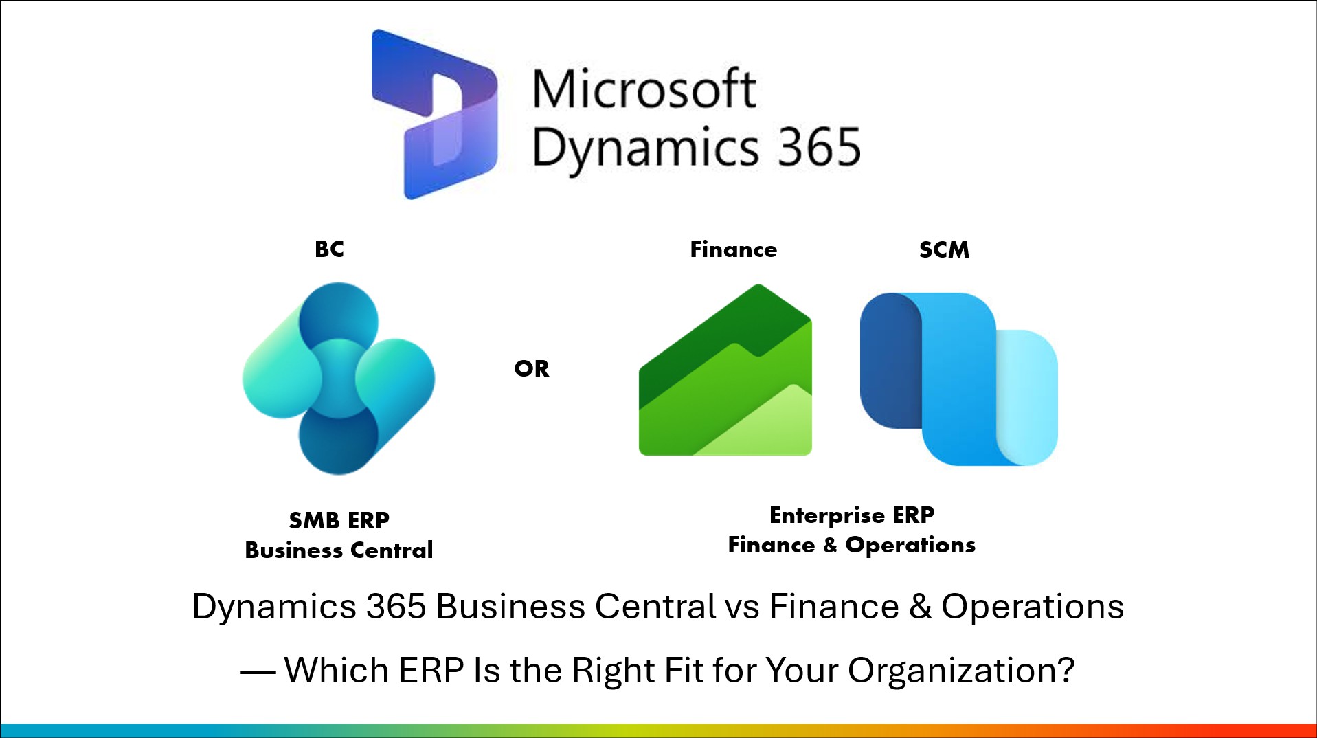 Dynamics 365 Business Central vs Finance & Operations ♤ DX 365 Life