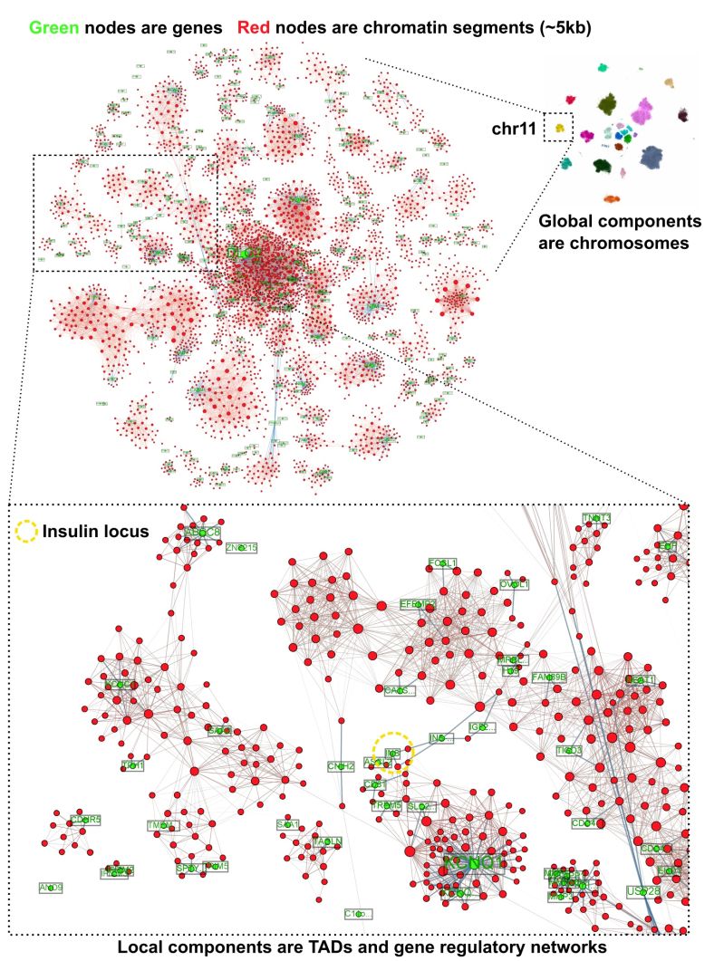 Jplummer Invoca Jon Plummer Github - Mobile Sunset Designs for Desktop