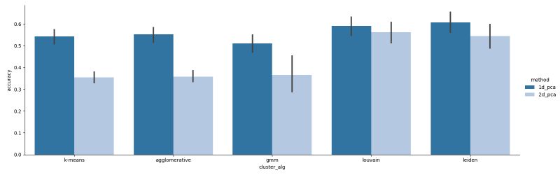 Embed Your Data Scloop 0 1 0 Documentation - Vintage Patterns - Modern Desktop Collection