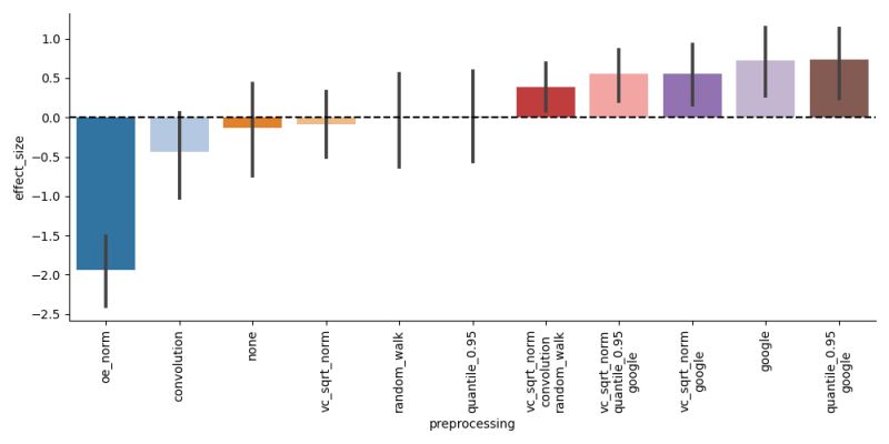 Embed Your Data Scloop 0 1 0 Documentation - Premium Landscape Picture Gallery - Desktop