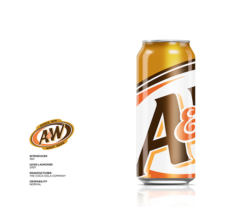 a_w