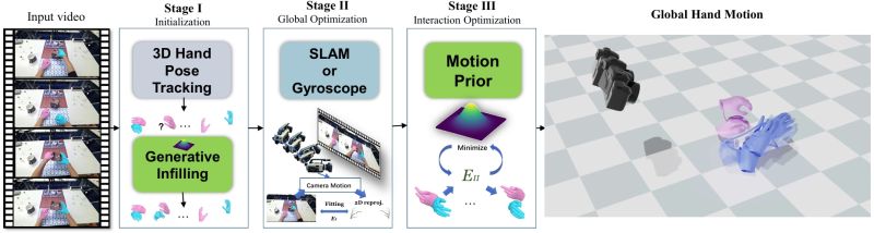 Dyn Hamr - Ocean Illustrations - Incredible Full HD Collection