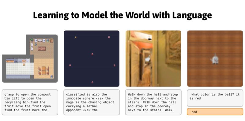 Dynamics Of Language Github - Best Sunset Textures in Mobile