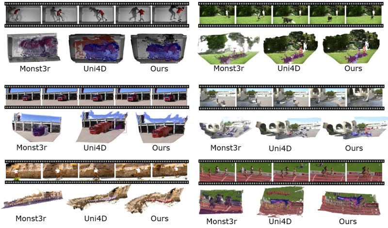 Dynamicverse - Ultra HD 8K Colorful Arts | Free Download