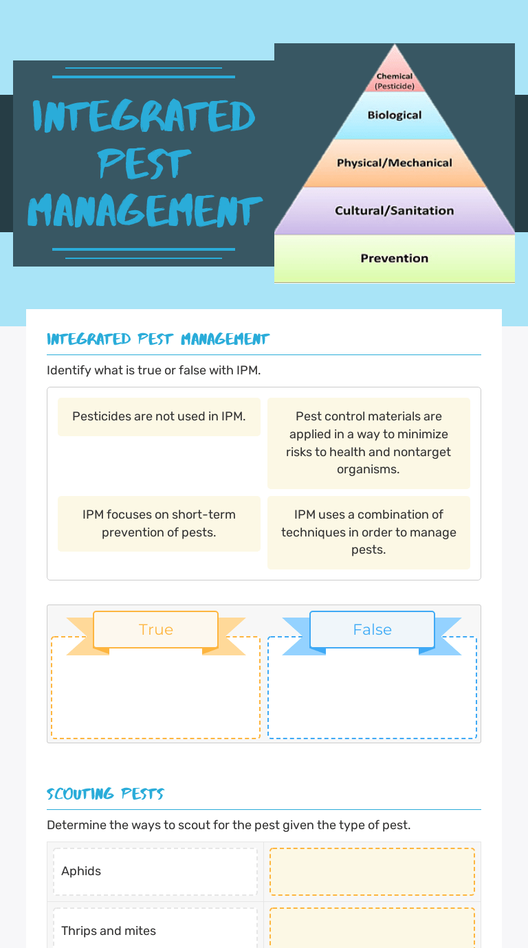 Explore alternative pest control methods such as biological control,. Integrated Pest Management Interactive Worksheet By Denise Debusk Wizer Me
