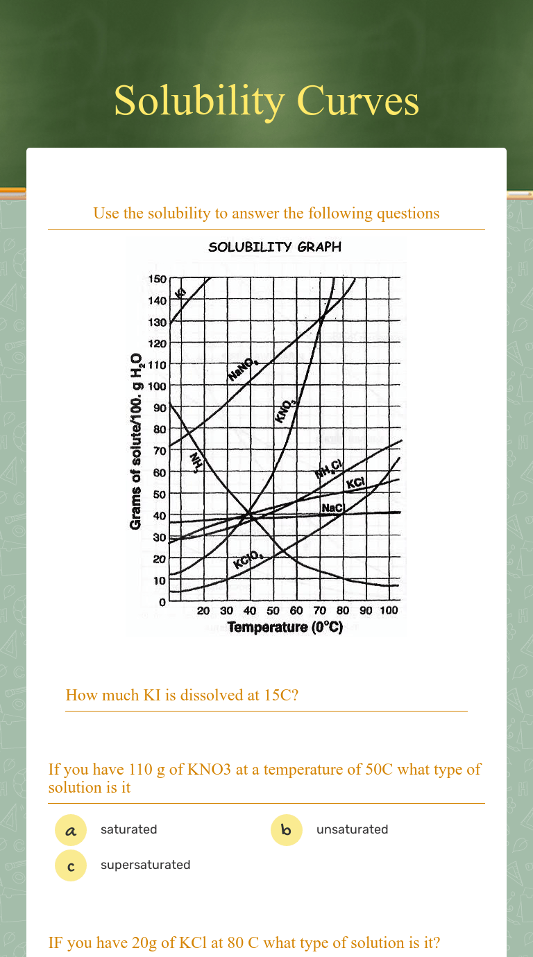 As discussed earlier in solutions. Solubility Curves Interactive Worksheet By Leighanne Hersey Wizer Me
