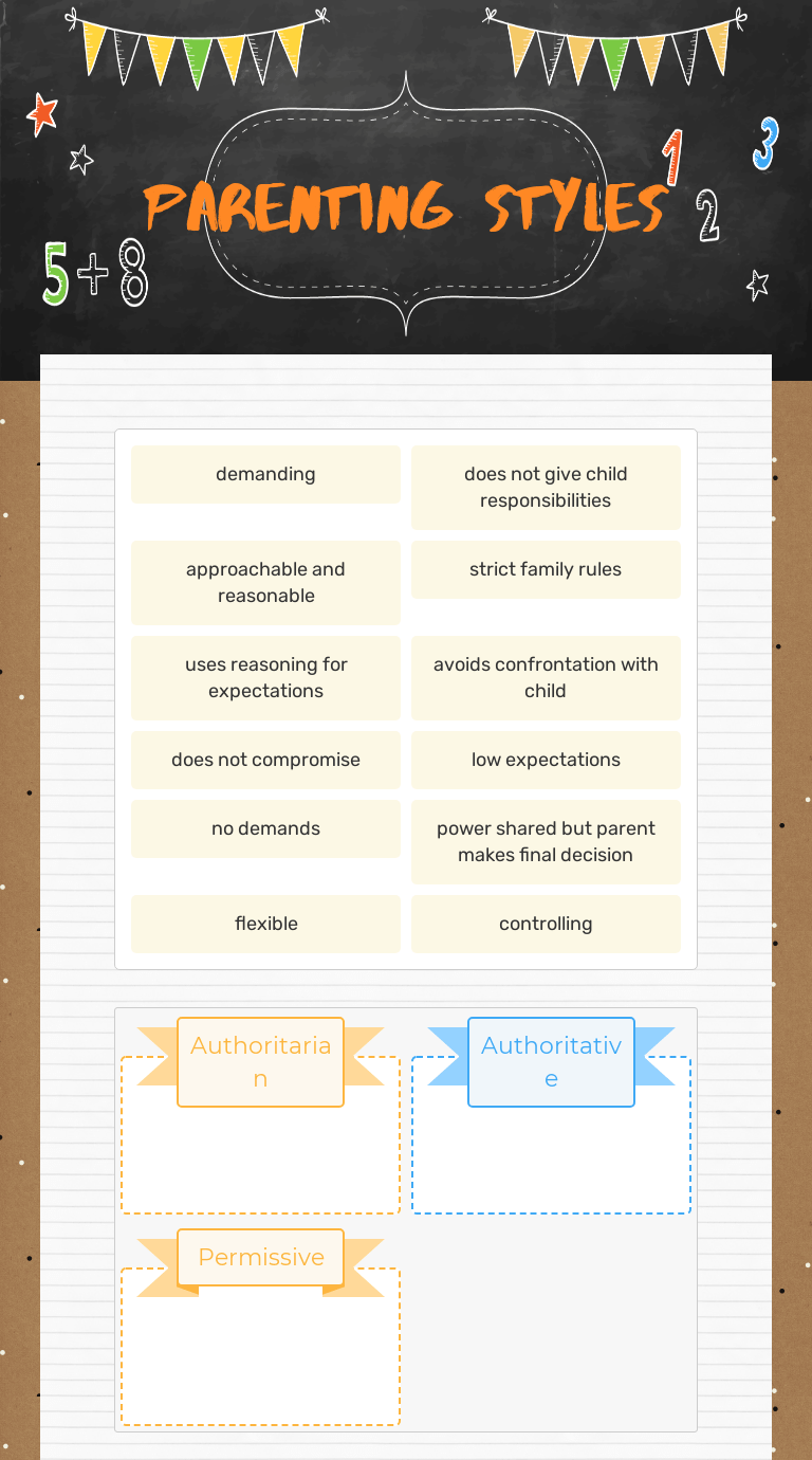 These answers are affiliated with both the articles. Parenting Styles Interactive Worksheet By Lauren Williams Wizer Me