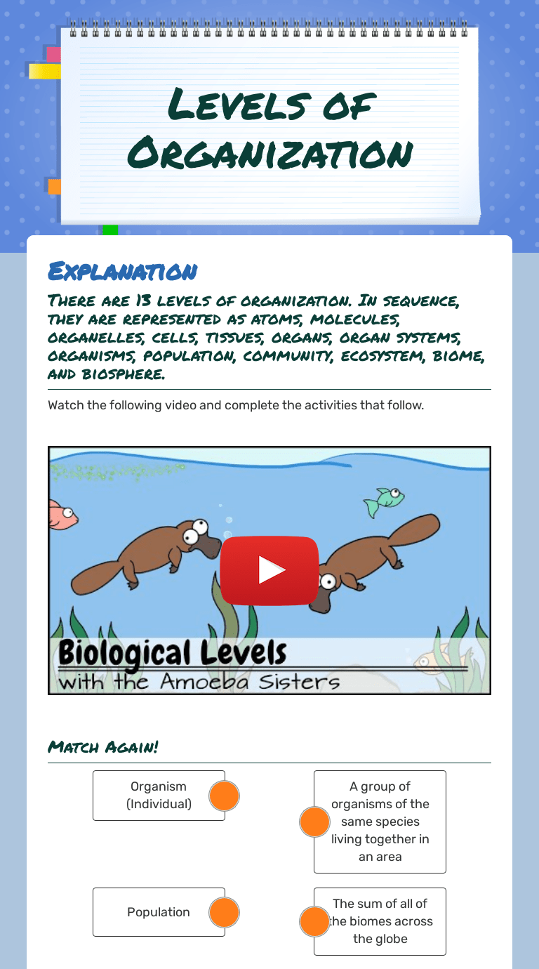 The population belongs to a community of different species. Levels Of Organization Interactive Worksheet By Lee Braun Wizer Me