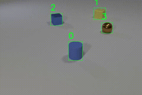 Github Giovannimaffei Concept Activation Vectors Simple - Premium Landscape Photo Gallery - Retina