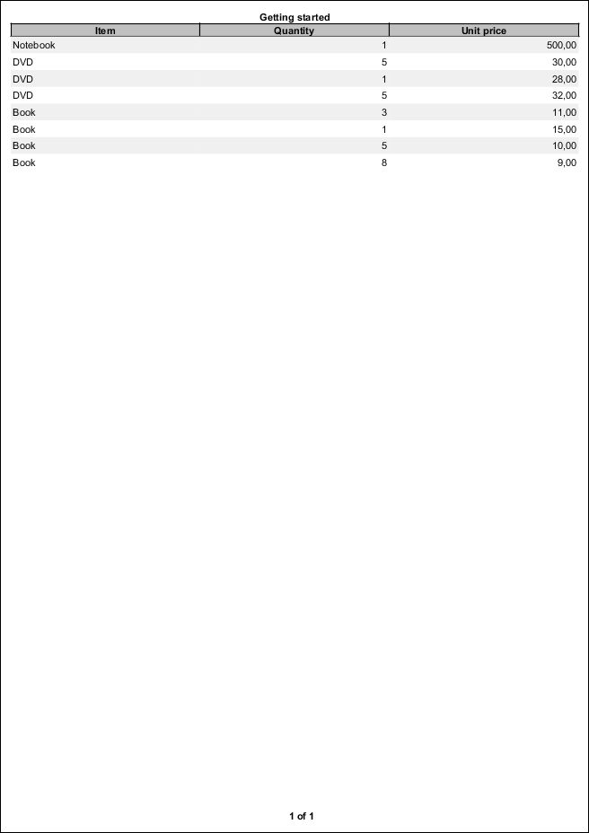 Dynamicreports Getting Started - Nature Design Collection - Mobile Quality
