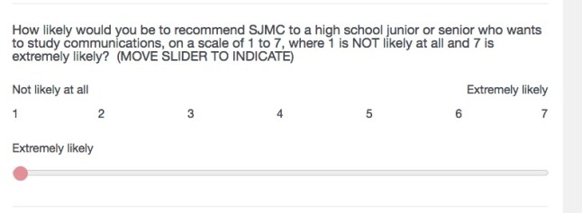 Extremely Likely TWICE
