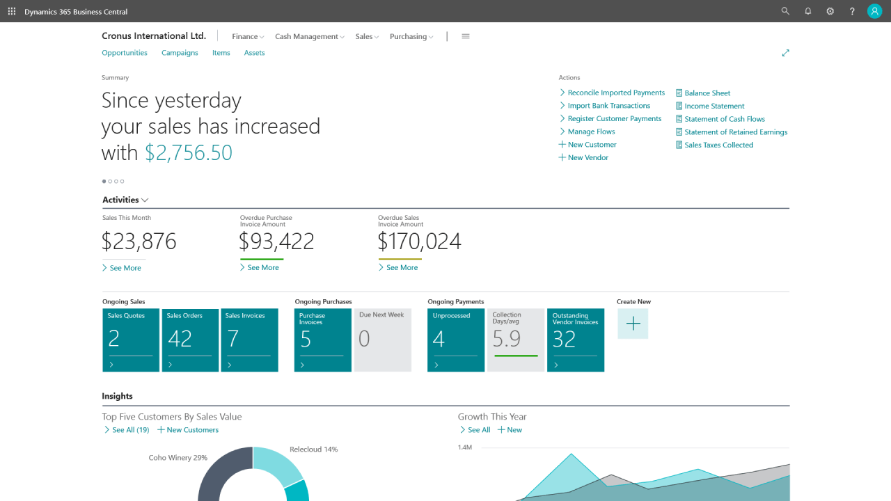 microsoft dynamics 365