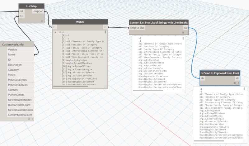 Convert List Of Parameters To Strings Developers Dynamo - Download High Quality Geometric Illustration | Desktop