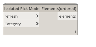Isolated Pick Model Elements Ordered Dynamo Nodes - Gradient Design Collection - HD Quality
