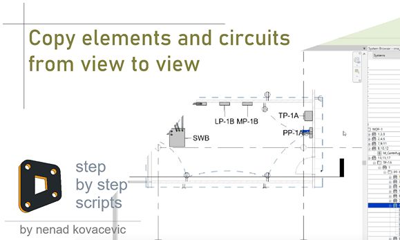 Automatic Dimensions Centers Dynamo Scripts - Minimal Photos - Premium Desktop Collection